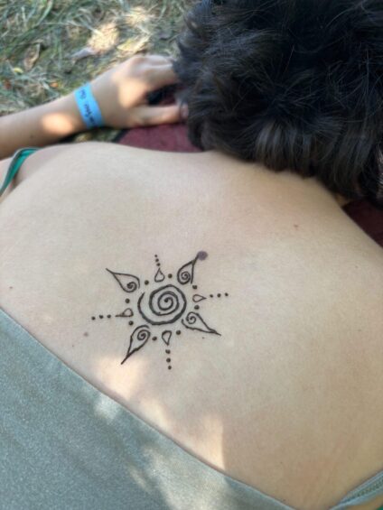 Éves feltöltődés